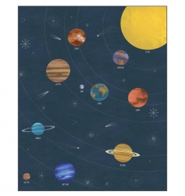 Les minis mondes, Le monde des Planètes MNM 10579 76 06