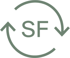 Sustainable Fabrics